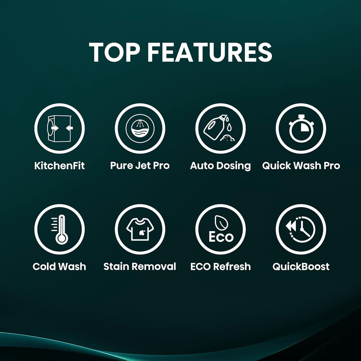 Hisense WF5I1245BWR 12kg Washing Machine, 1400rpm Spin, A Rated Energy, Wi-Fi, Steam, Freestanding, White