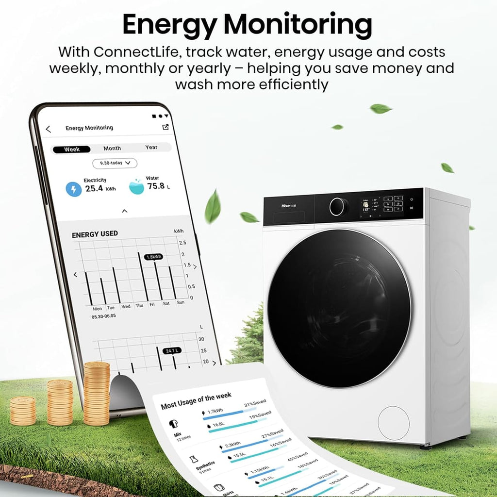 Hisense WF5I1245BWR 12kg Washing Machine, 1400rpm Spin, A Rated Energy, Wi-Fi, Steam, Freestanding, White