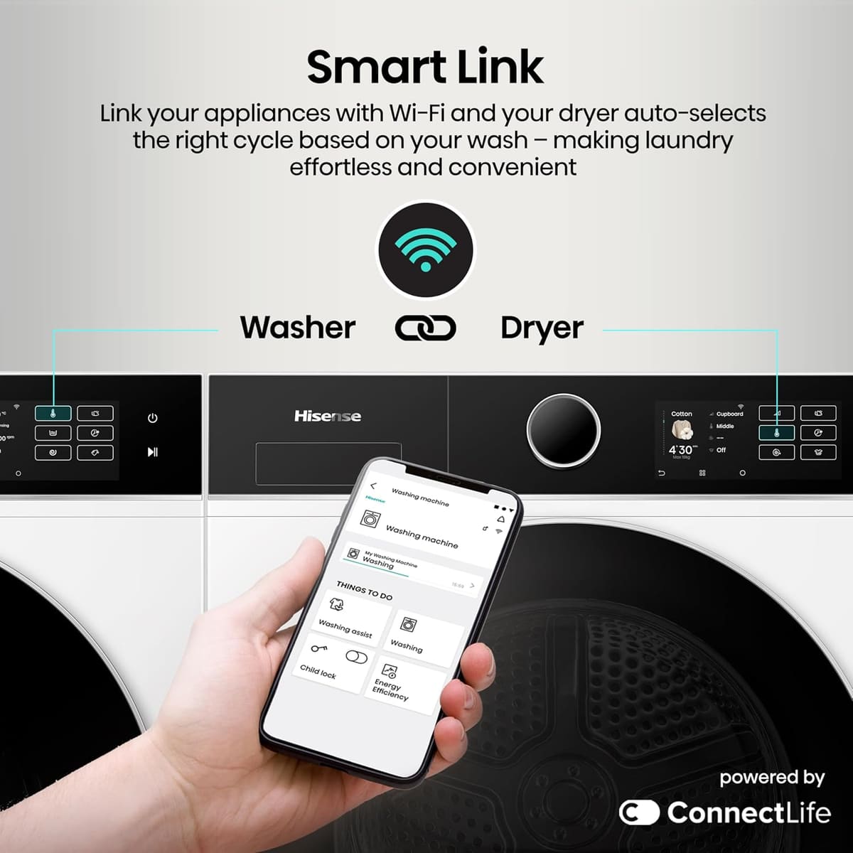 Hisense WF5I1245BWR 12kg Washing Machine, 1400rpm Spin, A Rated Energy, Wi-Fi, Steam, Freestanding, White